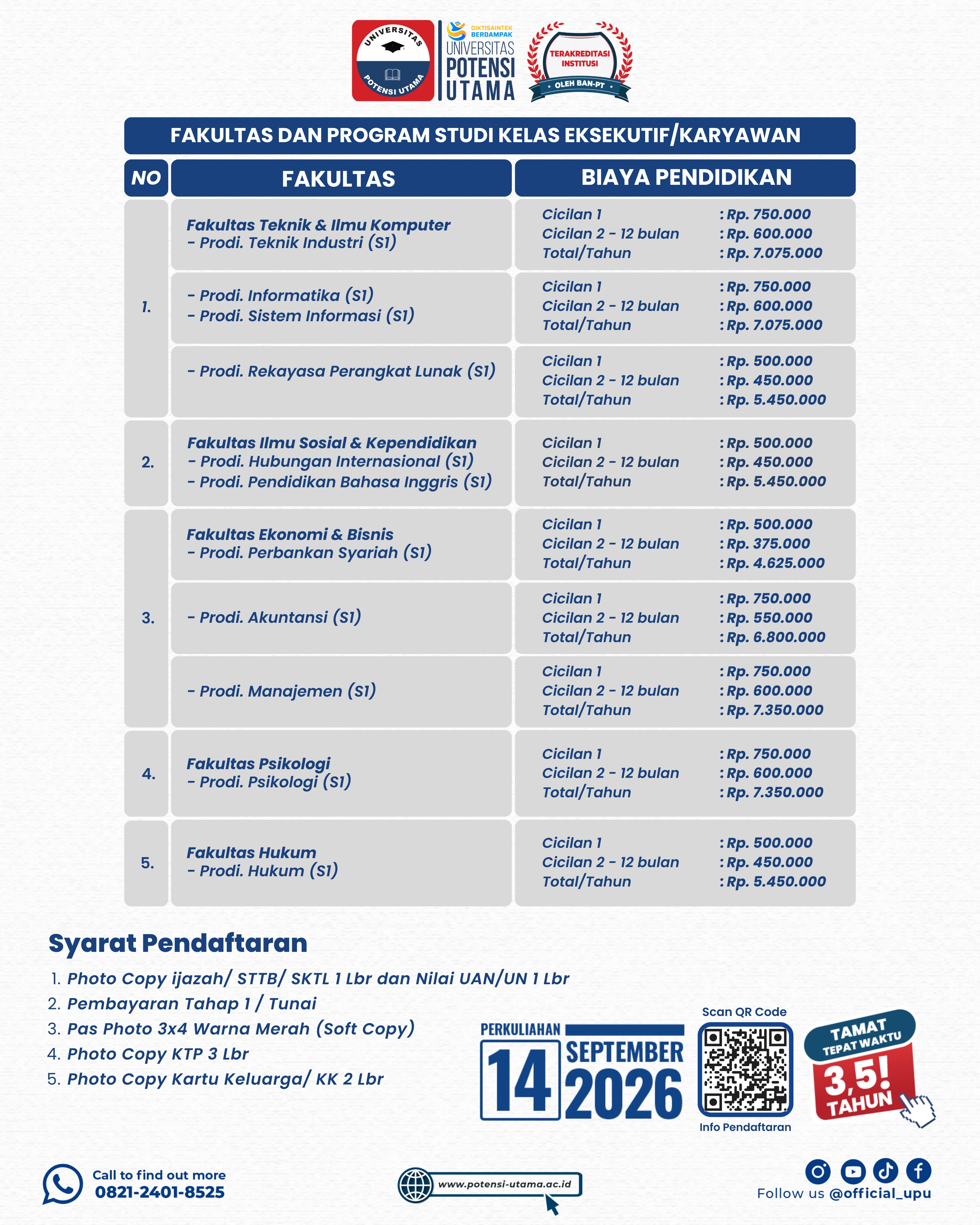 Biaya Pendidikan Magister